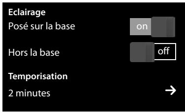 GIGASET SL910A - Eclairage de l'écran - 1