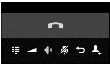 GIGASET SL930A - Fonctions pendant un appel téléphonique - 1