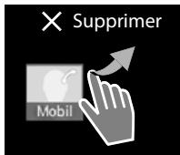 × Supprimer Mobil