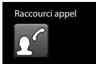 Raccourci appel