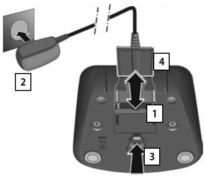 GIGASET SL930A - Raccordement du chargeur - 1