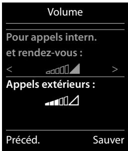 GIGASET C530 - Activation/désactivation de la sonnerie - 1