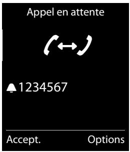 GIGASET C530 - Signal d'appel lors d'une communication externe - 1