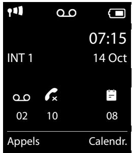 GIGASET C530 - Listes de messages - 2