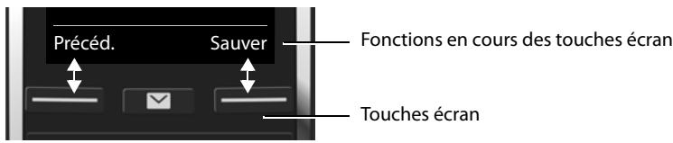 GIGASET C530 - Touches écran - 1