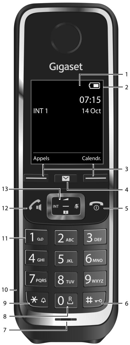 GIGASET C530 IP - Environnement - 1