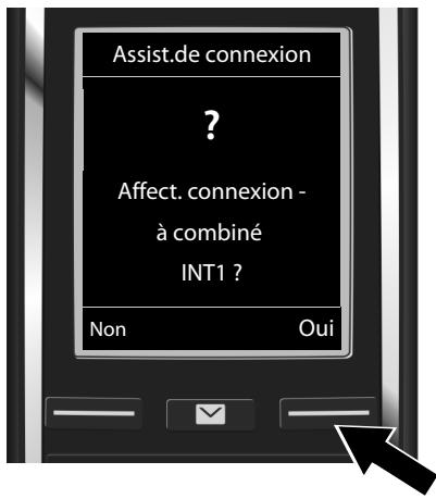GIGASET C530 IP - Attribution standard - 1