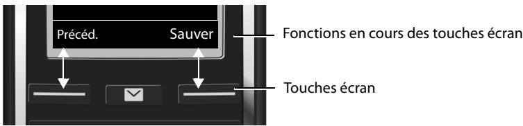 GIGASET C530 IP - Touches écran - 1