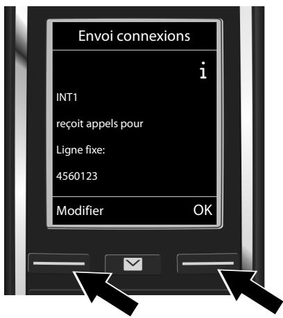 GIGASET C530 IP - Attribution standard - 5