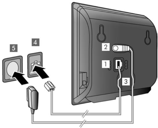 GIGASET C530 IP - Connexion de la base au réseau téléphonique et au secteur - 1