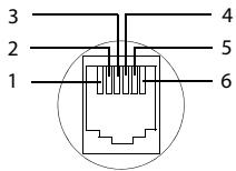 GIGASET C530 IP - Brochage de la prise téléphonique de la ligne fixe - 1
