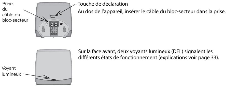 GIGASET REPEATER 2.0 - Entretien - 1