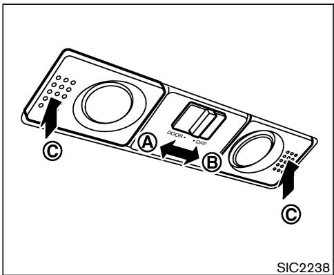 NISSAN 350Z 2004 - PLAFONNIER - 1