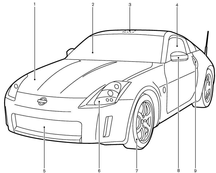 NISSAN 350Z 2004 - AVANT EXTÉRIEUR - 1