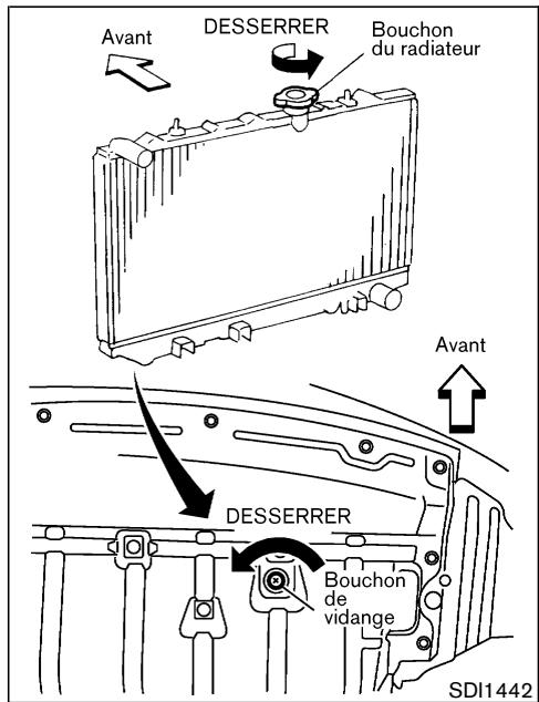 NISSAN 350Z 2004 - VÉRIFICATION DU NIVEAU DU LIQUIDE DE REFROIDISSEMENT DU MOTEUR - 1