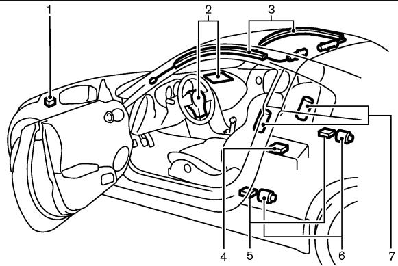 NISSAN 350Z 2004 - ATTENTION - 2