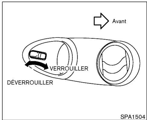 NISSAN 350Z 2004 - Ouverture et fermeture des fenêtres - 1