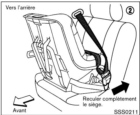 NISSAN 350Z 2004 - Vers l'avant - 5