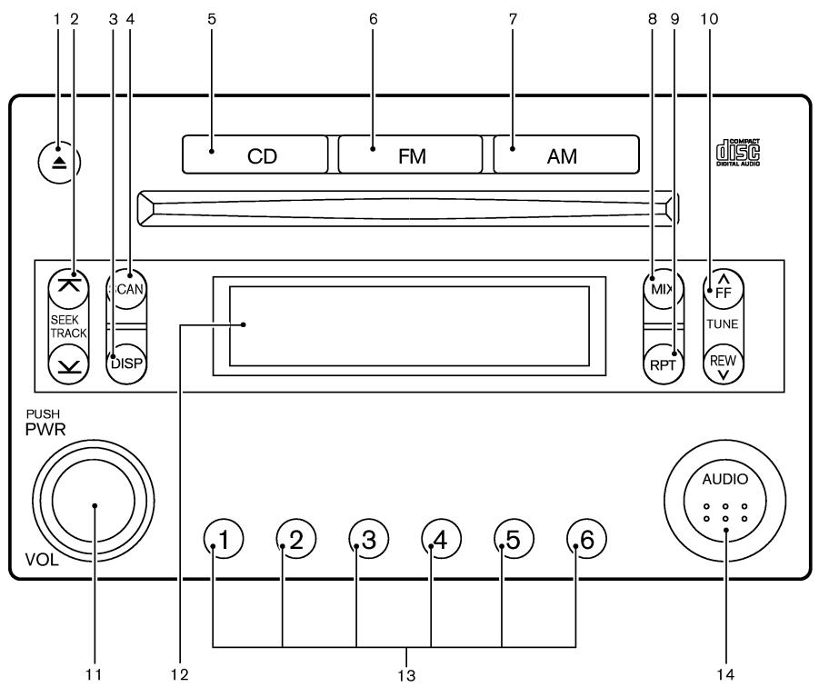 NISSAN 350Z 2004 - Lecteur de disques compacts (CD) - 2