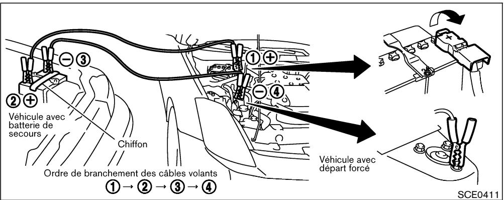 NISSAN 350Z 2004 - ATTENTION - 1