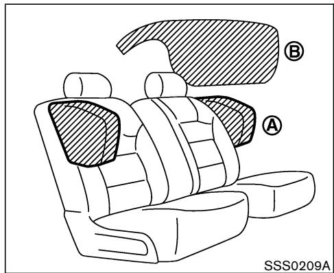 NISSAN 350Z 2004 - ATTENTION - 1