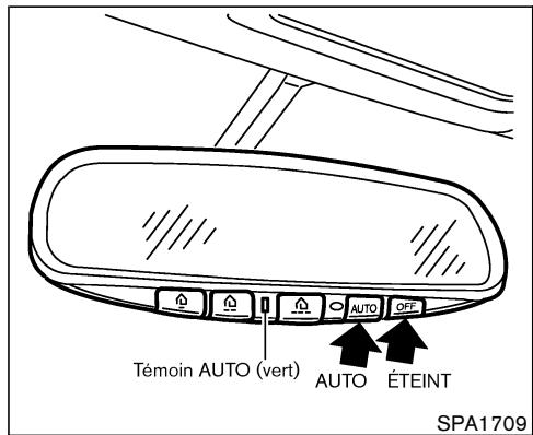 NISSAN 350Z 2004 - ATTENTION - 1