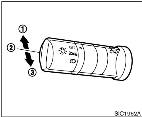 NISSAN 350Z 2005 - PRECAUTION - 1