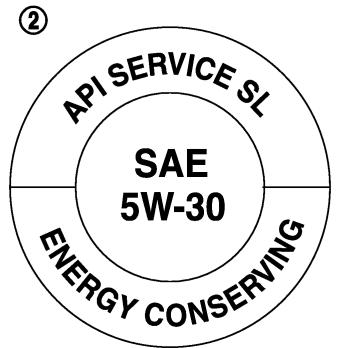 NISSAN 350Z 2005 - Essence contenant des substances oxygénées - 2
