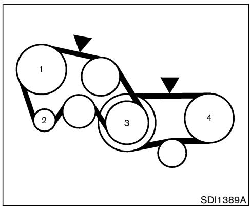 NISSAN 350Z 2005 - DÉMARRAGE À L'AIDE D'UNE BATTERIE DE SECOURS - 1