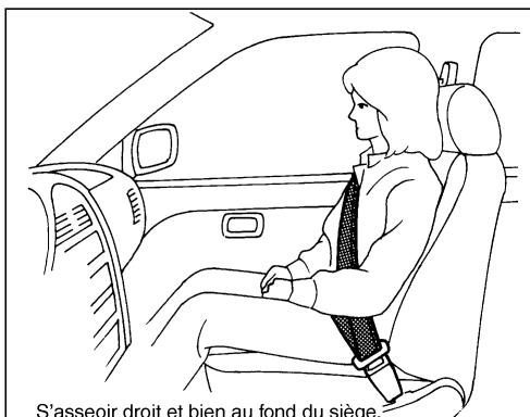 NISSAN 350Z 2005 - Sécurité — sièges, ceintures de sécurité et système de retenue supplémentaire - 1