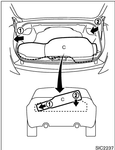 NISSAN 350Z 2005 - Modèles Coupé - 1
