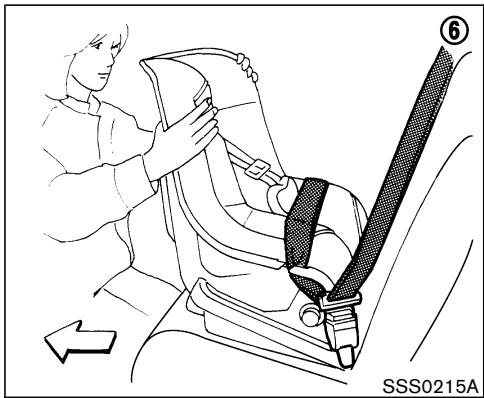NISSAN 350Z 2005 - Vers l'arriere - 4