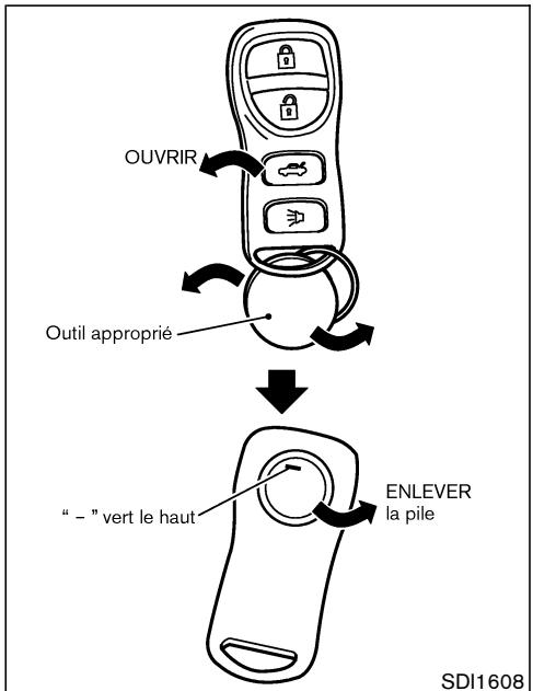 NISSAN 350Z 2005 - REEMPLACEMENT DE LA PILE DU PORTE-CLÉS - 1