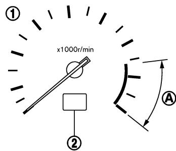 NISSAN 350Z 2005 - Remise à zéro du compteur journalier : - 1