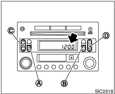 NISSAN 350Z 2005 - HORLOGE - 1