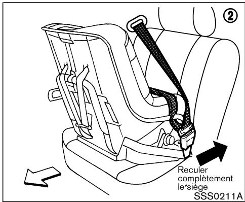 NISSAN 350Z 2005 - Vers l'avant - 5