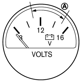NISSAN 350Z 2005 - PRECAUTION - 2