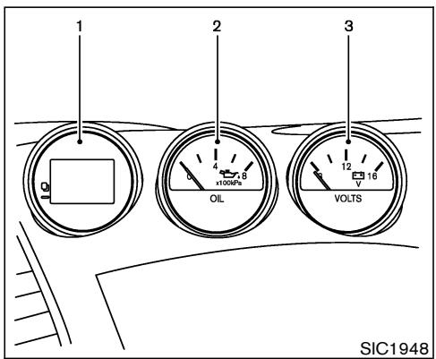 NISSAN 350Z 2005 - Bloc de compteurs : - 1