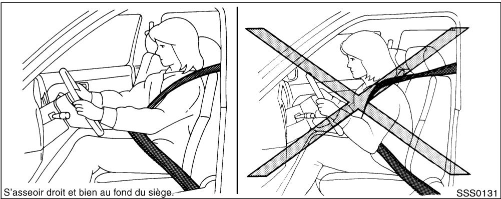 NISSAN 350Z 2005 - PRECAUTIONS À PRENDRE AVEC LES SYSTÉMES DE RETENUE SUPPLEMENTaire - 1