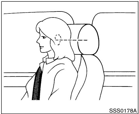 NISSAN 350Z 2005 - RéGLAGE DES APPUIS-TÉTE - 1