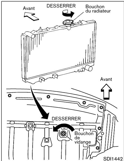 NISSAN 350Z 2005 - VÉRIFICATION DU NIVEAU DU LIQUIDE DE REFROIDISSEMENT DU MOTEUR - 1