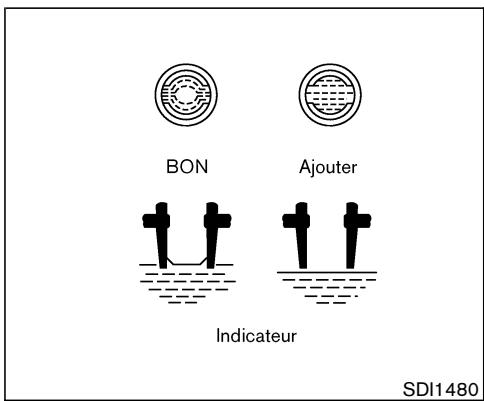 NISSAN 350Z 2005 - COUROIES D'ENTRAJINEMENT - 2