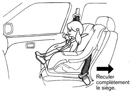 NISSAN 350Z 2005 - PRECAUTION - 1