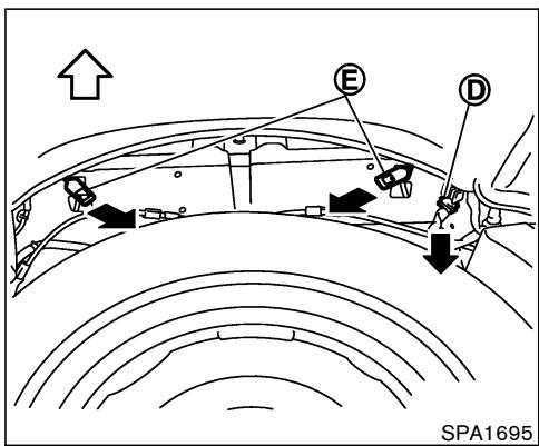 NISSAN 350Z 2005 - ATTENTION - 2