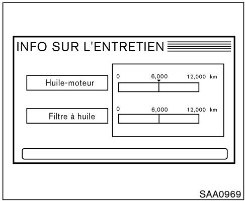 NISSAN 350Z 2005 - RéGLAGE DE L'ÉCRAN DE DEMARRAGE - 1