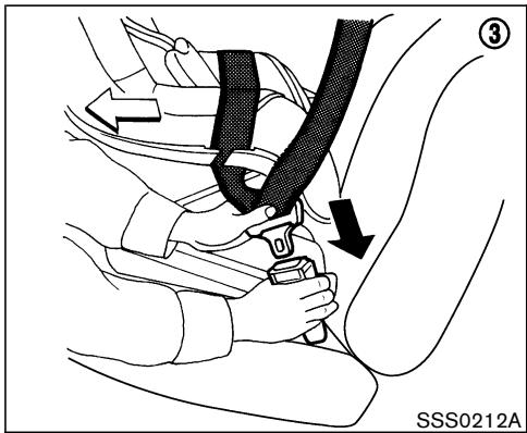 NISSAN 350Z 2005 - Vers l'arriere - 1