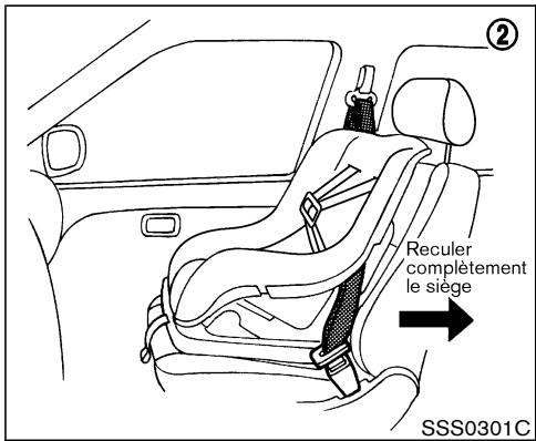 NISSAN 350Z 2005 - PRECAUTION - 1