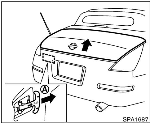 NISSAN 350Z 2005 - Commutateur d'annulation - 1