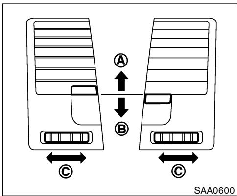 NISSAN 350Z 2005 - BOUCHES D'AIR - 1