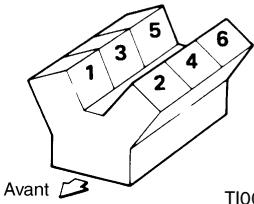 NISSAN 350Z 2005 - SPÉCIFICATIONS - 1